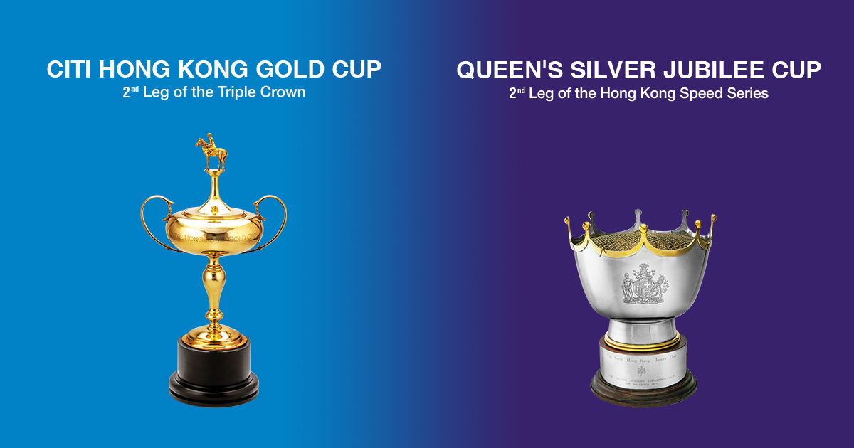 Home Citi Hong Kong Gold Cup 2022 and Queen's Silver Jubilee Cup 2022