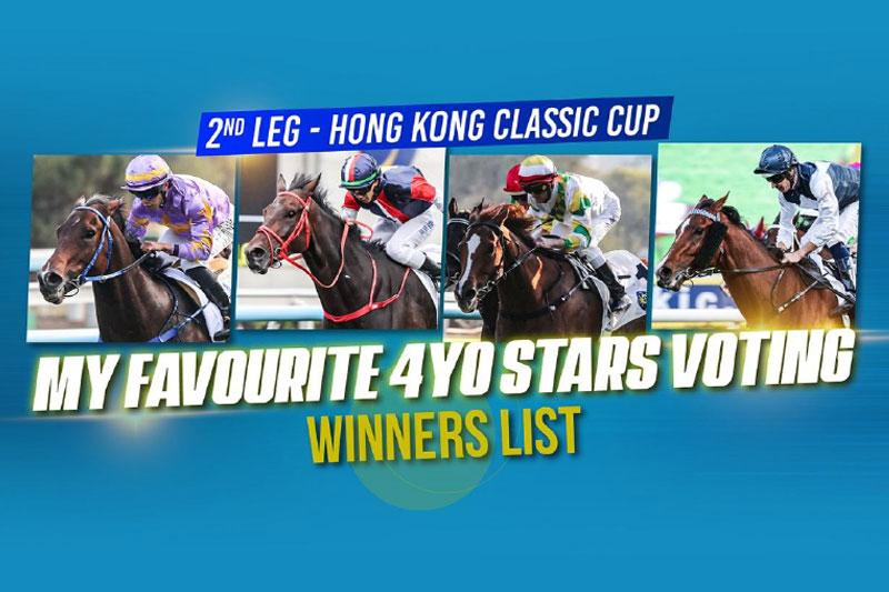 2nd round My Favourite 4YO stars voting winners list​