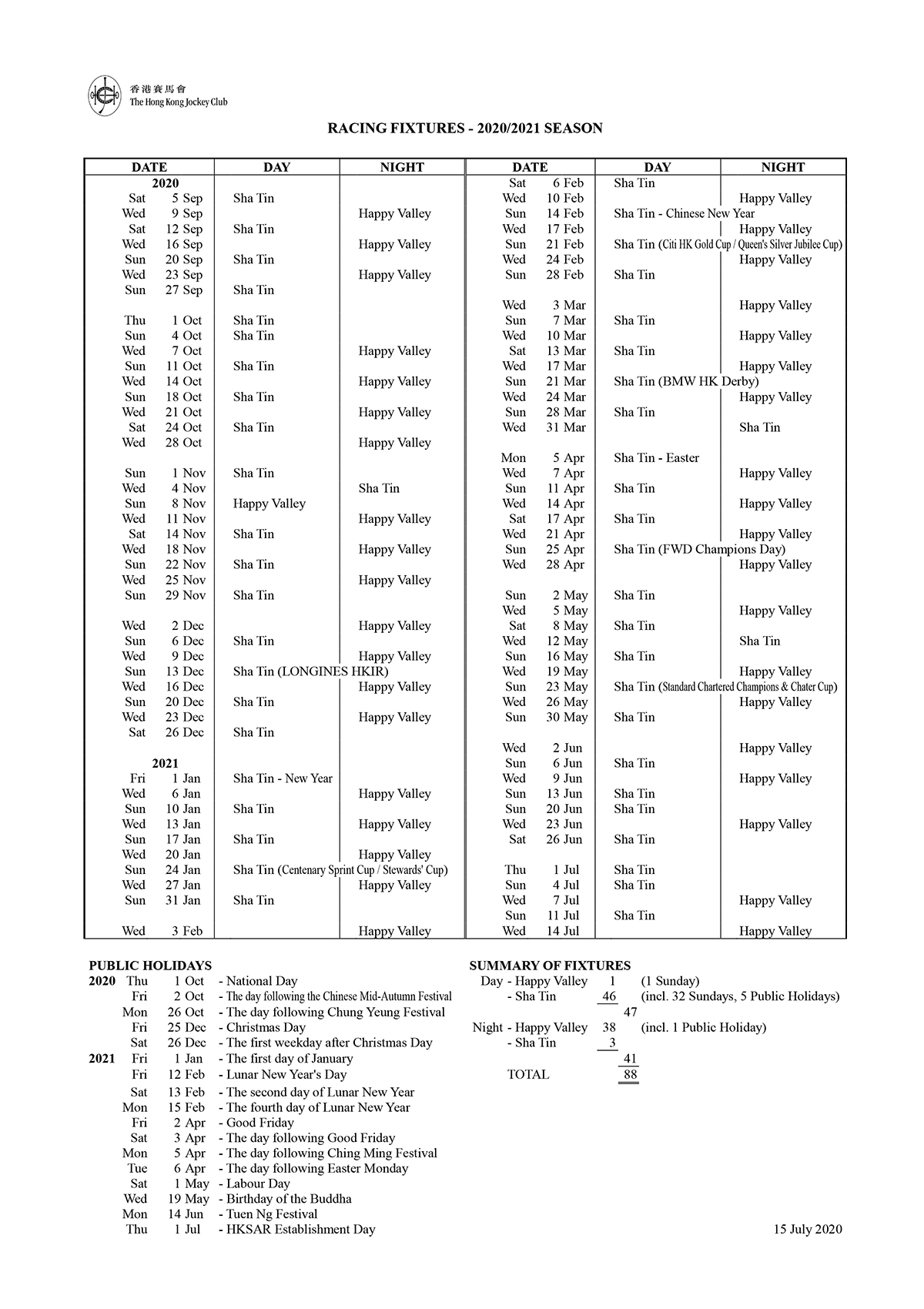 2020/2021 Hong Kong Racing Fixtures Racing News The Hong Kong